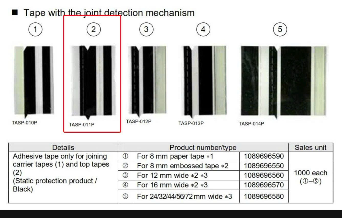 Băng dính nối linh kiện Pana 8mm 12mm 16mm 24mm 56mm …
